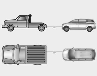 Kia Carnival: Emergency towing. 