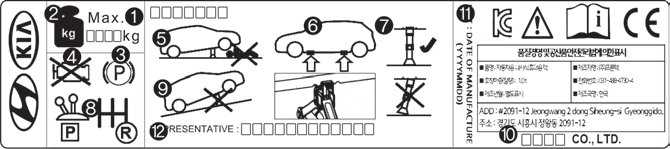 Kia Carnival: Changing tires. Type B