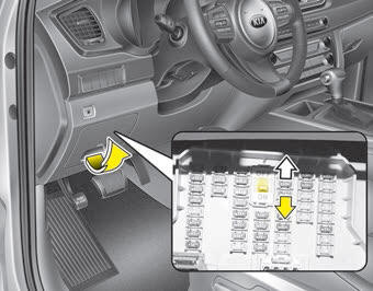 Kia Carnival: How to reset the power sliding door and power tailgate. If the battery has been discharged or disconnected, the related fuse has been