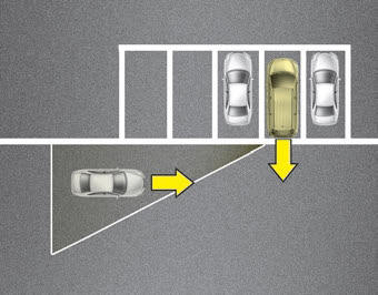 Kia Carnival: RCTA (Rear Cross Traffic Alert). 