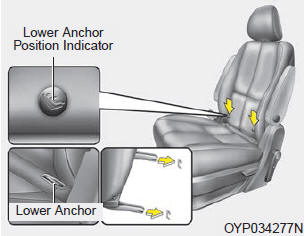 Kia Carnival: Using a child restraint system. Child restraint symbols are located on the 2nd row outboard seat backs and 3rd