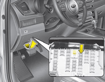 Kia Carnival: Inner panel fuse replacement. Always, put the fuse switch at the ON position.