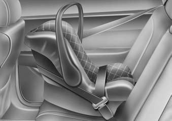 Kia Carnival: Using a child restraint system. Rearward-facing child restraint system