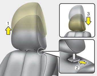 Kia Carnival: Headrest (for rear seat). To raise the headrest :