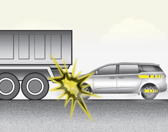 Kia Carnival: Curtain air bag.  Just before impact, drivers often brake heavily. Such heavy braking lowers