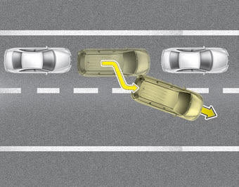 Kia Carnival: Limitations of the system. 