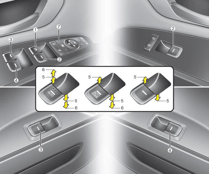 Kia Carnival: Windows. (1) Drivers door power window switch