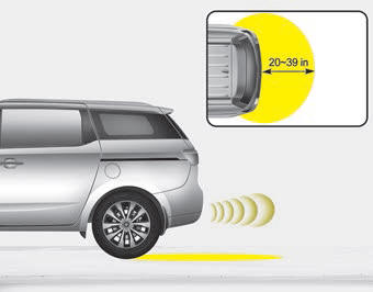 Kia Carnival: Smart Tailgate. 