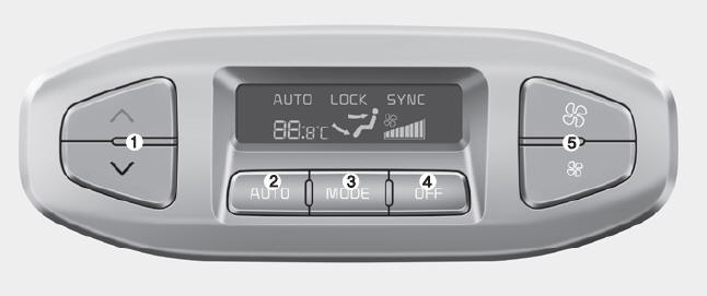 Kia Carnival: Rear. 1. Rear temperature control button