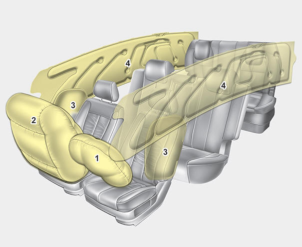 Kia Carnival: Air bag. (1) Drivers front air bag