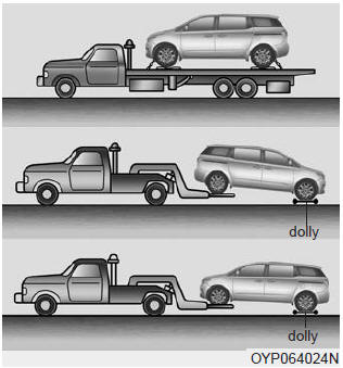 Kia Carnival: Towing service. If emergency towing is necessary, we recommend having it done by an authorized