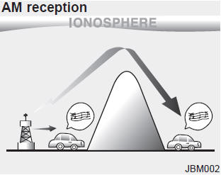 Kia Carnival: How vehicle audio works. AM broadcasts can be received at greater distances than FM broadcasts. This is