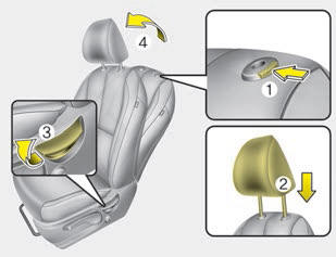 Kia Carnival: Headrest (for front seat). Type A