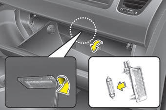 Kia Carnival: Interior light bulb replacement. Glove box lamp