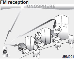 Kia Carnival: How vehicle audio works. AM and FM radio signals are broadcast from transmitter towers located around