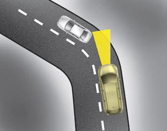 Kia Carnival: Limitations of the system. The SCC may have limits to its ability to detect distance to the vehicle ahead