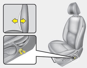 Kia Carnival: Front seat adjustment - manual. The lumbar support can be adjusted by pressing the lumbar support switch on the