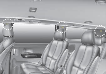 Kia Carnival: Curtain air bag. 